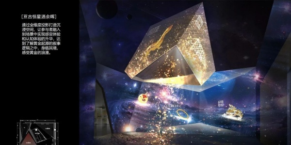 黃金展廳如何用科技重塑高端珠寶消費(fèi)體驗(yàn)？