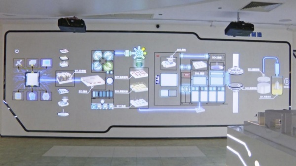 別讓展廳低效錯(cuò)失商機(jī)！深圳信可威數(shù)字展廳全案，智能交互提升成交率